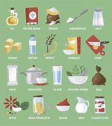 Image result for Kitchen Equipment and Their Uses