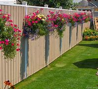 Image result for Fenced Wall