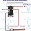 Image result for RV Hot Water Heater 2 Valves