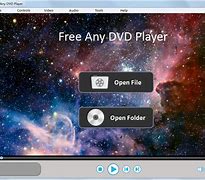 Image result for Want to Play DVD