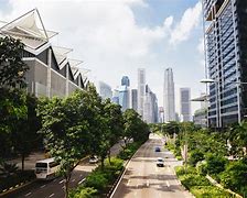 Image result for Sustainable Cities