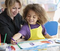 Image result for Art Therapy Children