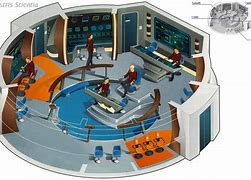 Image result for Star Trek Bridge Graphics