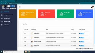 Image result for Project Management Source Code