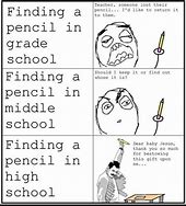 Image result for Funny Pictures of High School Students