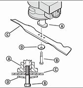 Image result for Lawn Hog Lawn Mower Blade Assembly
