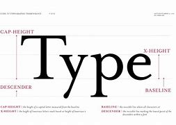 Image result for Types of Typo