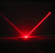 Image result for Laser Beam