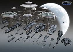 Image result for Earth Space Fleet