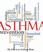 Image result for Asthma Quotes