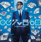 Image result for Chris Brown Fortune Album Wallpaper