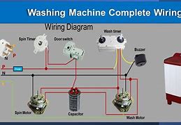 Image result for Washing Machine Wiring Diagram