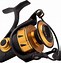 Image result for Bass Fishing Reels
