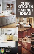Image result for DIY Building Your Own Kitchen Cabinets