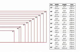 Image result for TV Screen Sizes Diagonal