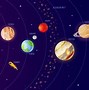 Image result for Solar System Planets Art