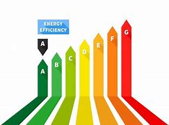Image result for Energy Rating