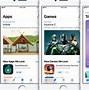 Image result for iPhone Storage