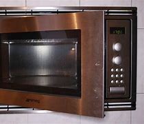 Image result for Microwave Cabinet