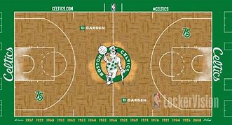 Image result for Boston Celtics Court