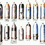 Image result for World War One Gas Attack