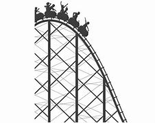 Image result for Roller Coaster Failure Tops