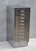 Image result for Industrial Cabinets with Drawers
