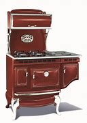 Image result for Antique Electrical Appliances