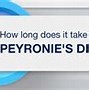 Image result for Peyronie's Disease