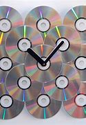 Image result for Crafts to Make with Old CDs