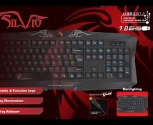 Image result for Cod War Zone PC Keyboard