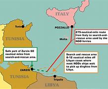 Image result for Italian Migration