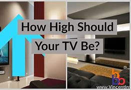Image result for Correct TV Size