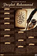 Image result for Life of the Prophet Muhammad