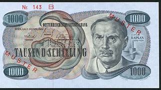 Image result for Austria Currency