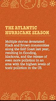 Image result for Current Atlantic Hurricane Forecast