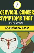 Image result for Cervical Cancer Early