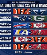 Image result for NFL Football Game Today Scores