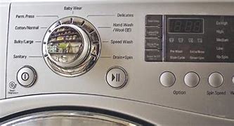 Image result for Slim Washer Dryer Combo