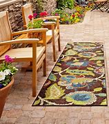 Image result for Outdoor Rugs