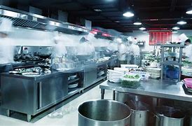 Image result for New Technology Commercial Kitchen Equipment