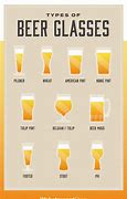 Image result for Different Beer Glasses