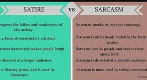 Image result for Sarcasm Vs. Irony