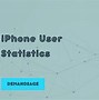 Image result for iPhone Users Data Visuaisation Chart
