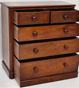 Image result for Old Chest of Drawers