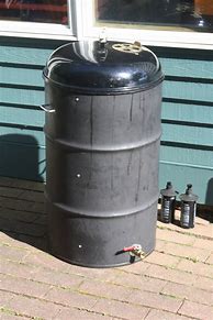 Image result for drum smoker