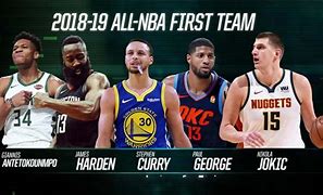 Image result for 2019 NBA Teams
