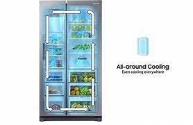 Image result for Mini Refrigerador Servibar