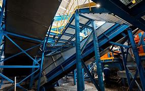 Image result for Incline Conveyor