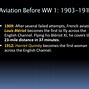 Image result for History of Aviation